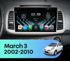 Штатная магнитола FarCar S280+ для Nissan March 3 K12 (2002-2010) (4GB/64GB/WiFi/GPS/BT/IPS)