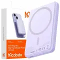 Внешний аккумулятор / повербанк с магнитной беспроводной зарядкой Mcdodo 15W 5000mah Mini Magnetic MC-3953 / Purple