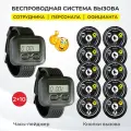 Кнопка вызова официанта персонала и часы пейджер. Комплект системы вызова персонала: кнопка Смайл Меню - 10 шт, часы Эконом - 2 шт.
