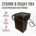 Электростолик в лодку ПВХ / Столик под эхолот электрический от компании Кокпит