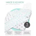 Комплект в коляску Мой Ангелочек, для новорожденных, холкон, мятный