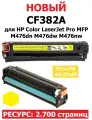 Картридж CF382A Yellow для HP Color LaserJet Pro MFP M476dn M476dw M476nw - Цвет: жёлтый (2.700 страниц) - UNITON