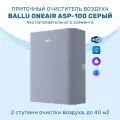Очиститель воздуха Ballu ASP-100