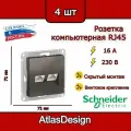 Розетка двойная компьютерная RJ45, мокко, Schneider Electric AtlasDesign (комплект 4шт)