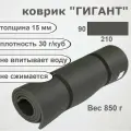 Коврик-пенка туристический, походный гигант 90х210 см, толщина 15 мм, ПИК-99