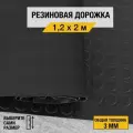Противоскользящее резиновое покрытие Premium Grass монетка 1,2х2 м. с высотой покрытия 3 мм, черного цвета
