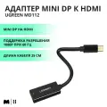 Lulian Mini DP to HDMI Converter Cable, Mini DP Thunderbolt 2 Male to Female Adapter, for Connecting Graphics Card to Monitor And Projector for Apple And Microsoft Surface Computers, 10461