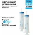 Шприц большой 40 шт/уп. 150 мл Жане/Жанэ / медицинский / для жидкости / для смазки / для масла /автомобильный / кулинарный