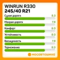 Летние автомобильные шины Winrun R330 245/40 ZR21 100W XL