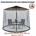 Москитные сетки используемые для пляжных зонтиков, Используется для защиты от комаров, Только москитные сетки, никаких палаток, 300 см