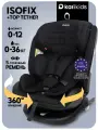 Автокресло группы 0+/1/2/3 (0-36 кг) isofix
