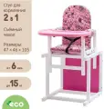 Стол и стульчик для кормления Облачко розовый Арт. СТД1606