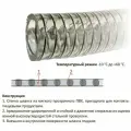 Напорно-всасывающий шланг 16мм (5/8), 15м PVC5000-16/15, армированный стальной спиралью