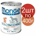 Влажный корм Monge Monoprotein Solo Tacchino , беззерновой для собак , со вкусом индейки (2шт по 400г)