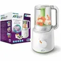 Philips Пароварка-блендер Avent SCF870/20-MAI