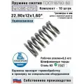 Пружина сжатия 1086-0791, L 22,90 мм; d 1,60 мм; D 12 мм ГОСТ 18793-80 (комплект 10 штук)