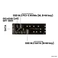 Адаптер-переходник (плата расширения) для SSD M.2 SATA (B+M key) в разъем SATA / M.2 PCI-E NVMe (M key) в разъем OCuLink (x4) SFF-8611 42 Pin, черный, NFHK N-8643P