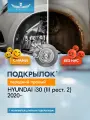 Подкрылок для HYUNDAI i30 2020-н. в. (III рест. 2) передний правый (Хендай Ай30) Хэтчбек 5 дв. FWD - TOTEM