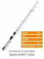 Спиннинг штекерный SPIRIT 1.8m 7g