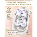 Ванночка для купания новорожденных складная с термометром