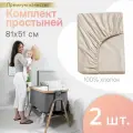 Комплект простыней на резинке PERINA для колыбели CoZee бежевый 81х51 см 2 шт ПРCZ-81х51.3-4