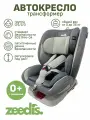 Детское автокресло Armo группа 0+-1-2-3 (0-36кг)