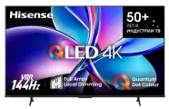 Телевизор QLED Hisense 55E7Q PRO