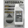 Краска для RENAULT, код 205272, DARK ANTHRACITE GREY, автомобильная эмаль базовая под лак FixPaint Basic в канистре, 0,75 л