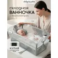 Ванночка для купания новорожденных складная прозрачная с термометром