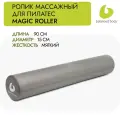 Массажный ролик мягкий для спины и МФР BALANCED BODY Softie Magic Roller 90х15 см