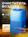Очиститель воздуха Conflate, для дома, голубой, воздухоочиститель с ароматической таблеткой, 3 фильтра