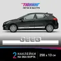 Наклейки на автомобиль Kia Ceed (Киа Сид), белые полоски на авто на ДВА борта, тюнинг/аксессуары