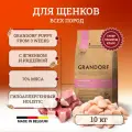 Grandorf сухой корм для щенков, с ягненком и индейкой
