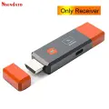 Беспроводной HDMI передатчик и приемник Nsendato 1080P, Only Receiver-RX, EU Plug
