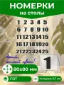 Табличка с номером на стол Табличка настольная для кафе, ресторанов, баров 1-25 Комплект 25 шт