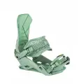 Крепления для сноуборда Nitro Team Factory Craft S (US: M)