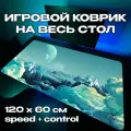 Игровой коврик для мыши ProSleeves Limbo 3XL
