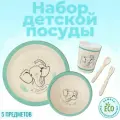Набор детской бамбуковой посуды Rafiki Слоник, тарелка, миска, стакан, приборы, 5 предметов