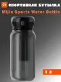Спортивная бутылка для воды Mijia Sports water bottle MJYDB01PL черная
