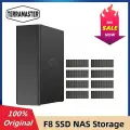 TERRAMASTER F8 8 ГБ DDR5 SSD NAS 8 отсеков, F8 SSD