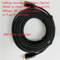 Кабель оптический Active Optical HDMI to HDMI (19M -19M) 10м ver2.0, 18Gbps, 3D, HDCP2.2, HDR10