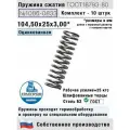 Пружина сжатия 1086-0833 L 104,50 мм; d 3,00 мм; D 25 мм ГОСТ 18793-80 (комплект 10 штук)