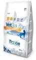 Сухой корм для кошек Monge VetSolution Urinary/Struvit, для лечения МКБ, беззерновой 400 г
