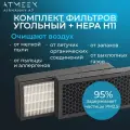Комплект фильтров для ATMEEX AIRNANNY A7 (Фильтр тонкой очистки HEPA H11 + Угольный Cellular Active Carbon)