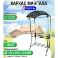 Каркас мангала с крышей Классик