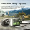 Портативный внешний аккумулятор Power Bank Movespeed Z40 40000mAh 35W, Гарантия 6 мес