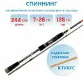 Удилище спиннинговое Champion Rods Team Dubna Generation II TD2-802M, тест 7-28 гр.