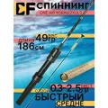 Спиннинг CF NANO One AIR NSRA612XULS 1.86м, тест 0.3-2.5гр, штекерный