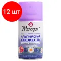 Комплект 12 шт, Сменный баллон 250 мл мелодия Альпийская свежесть, для автоматических освежителей, универсальный, 605228