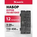 Набор SDS-plus matrix 71097 110  мм